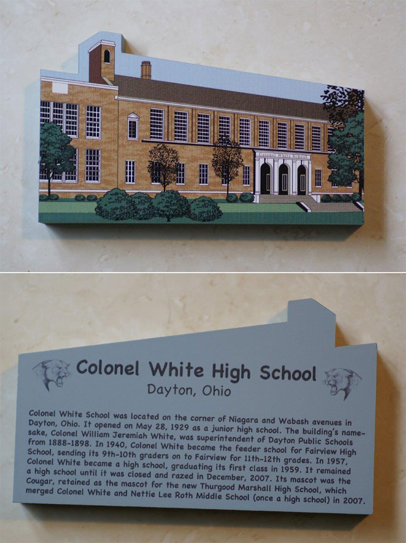gift basket replica building